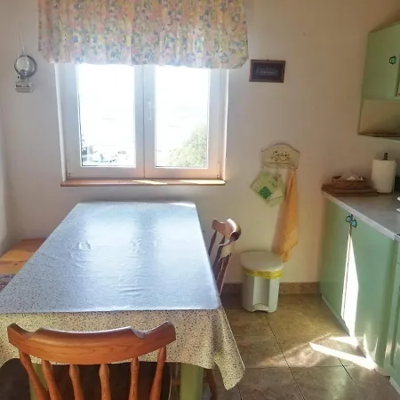 Ribarska Kuca Saruscica Zut